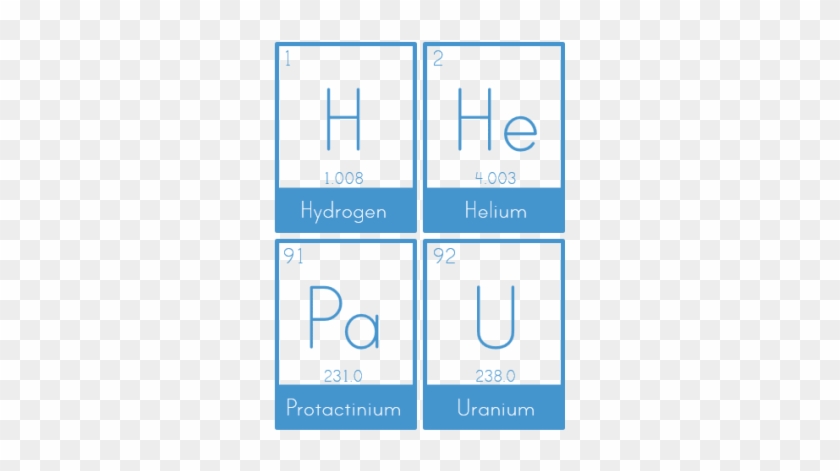 free-printable-periodic-table-of-the-elements-flash-flash-cards-of