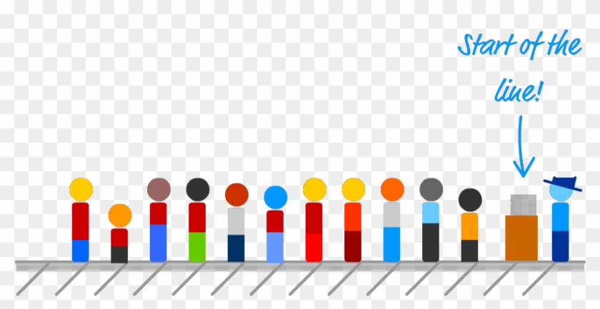 The Person Standing At The Front Of The Line Is The - The Person Standing At The Front Of The Line Is The #1331070