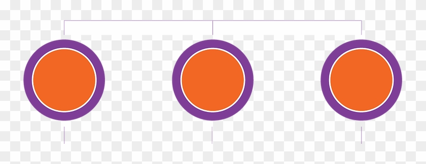 Biosafety Risk Assessment - Circle #1331329