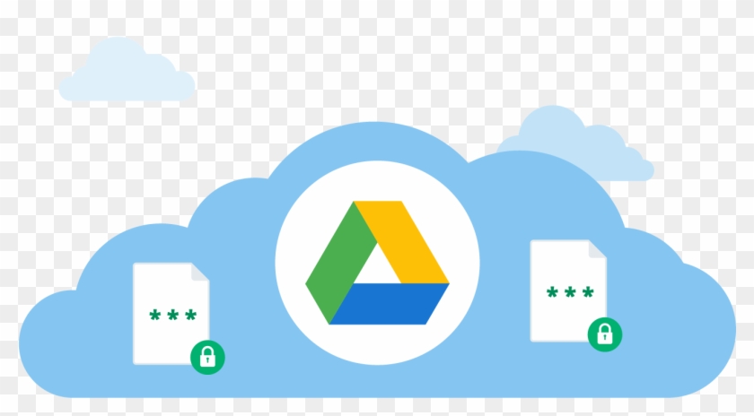 Additional Security For Google Drive - Google Drive Cloud Png #1331381