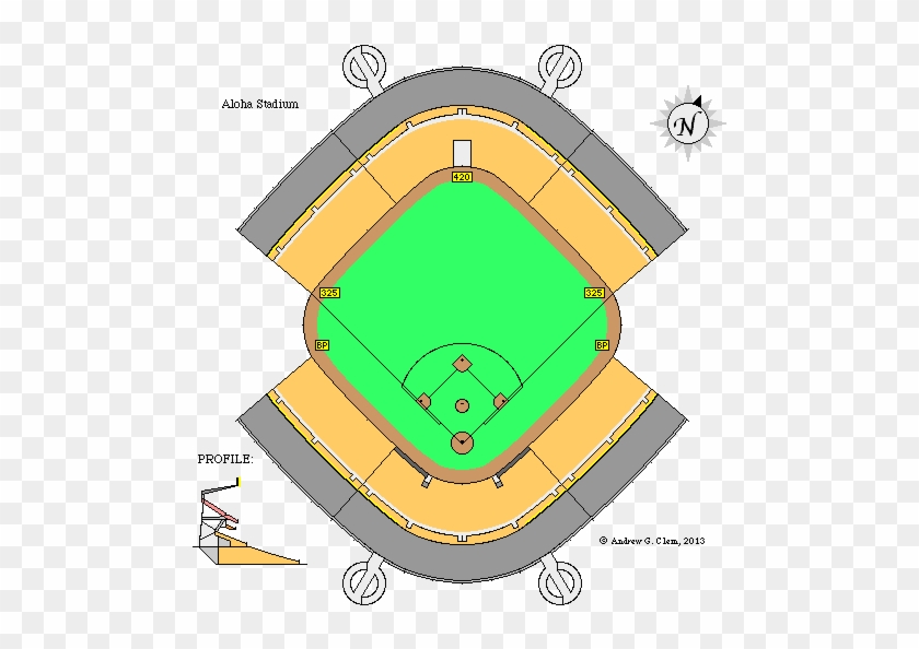 Stadium Clipart Baseball Match - Aloha Stadium Moving Stands #1332851
