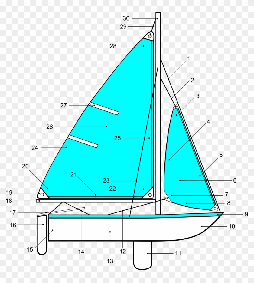 Sailing Clipart Big Boat - Parts Of A Sailboat Diagram #1333577