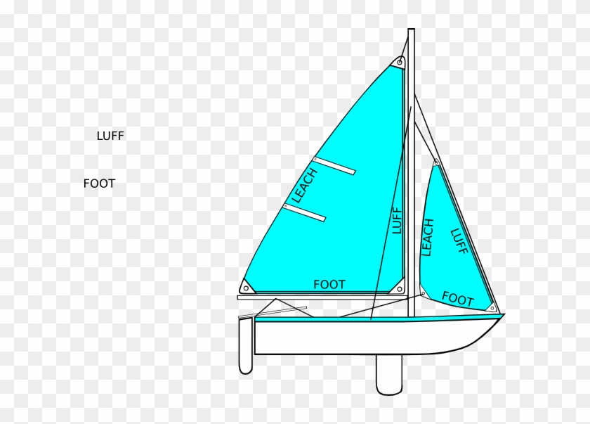 Parts Of A Sailboat Diagram #1333586