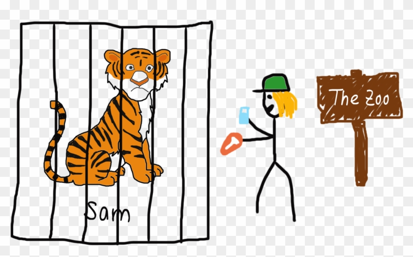 Every Day Was The Same - Tiger In A Cage Clipart #1333643