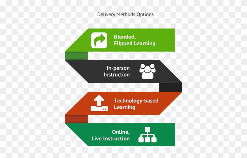 Systems For Teaching Money Management Reasonings - Finance #1333859