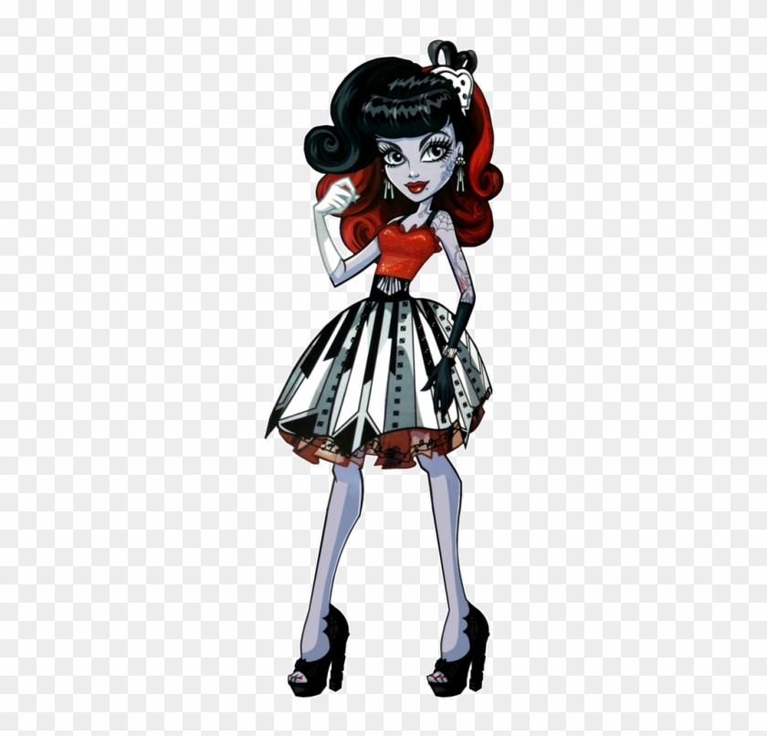 Artwork/png De Operetta - Monster High Frights Camera Action Operetta #1334998