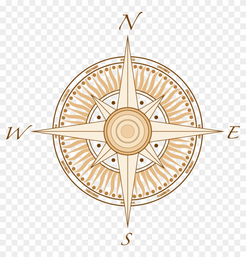 North Cardinal Direction Compass Clip Art - Niosome And Liposome #1336282