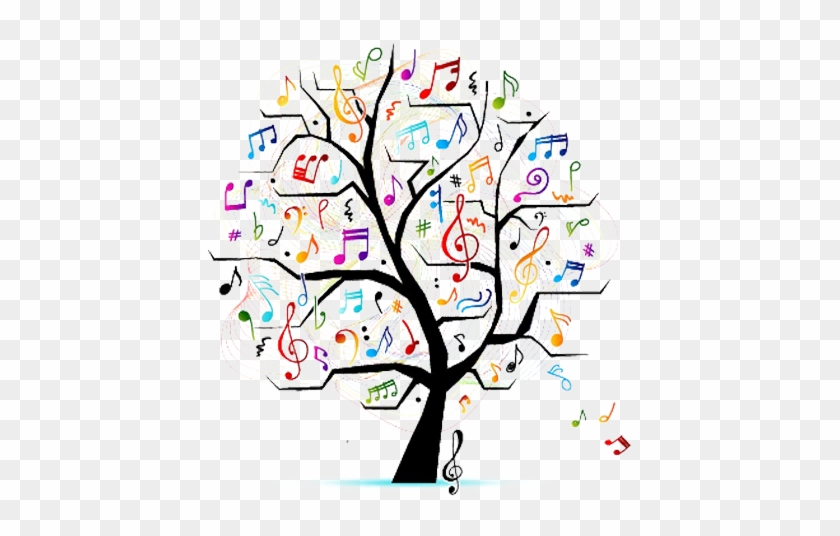 Maple Avenue Music And More - Music Notes Tree Graphics #1339247
