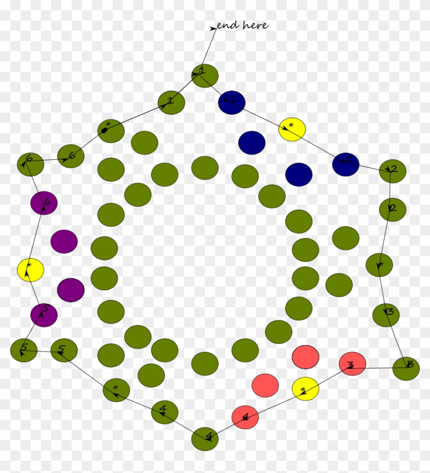 I Hope You Can Understand My Charts After Row 4 You - Circle #1339570