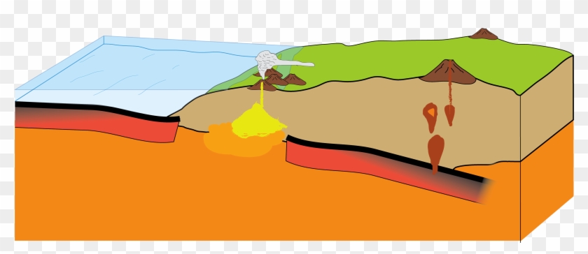 Volcano Clipart Viscosity - Geology #1341282
