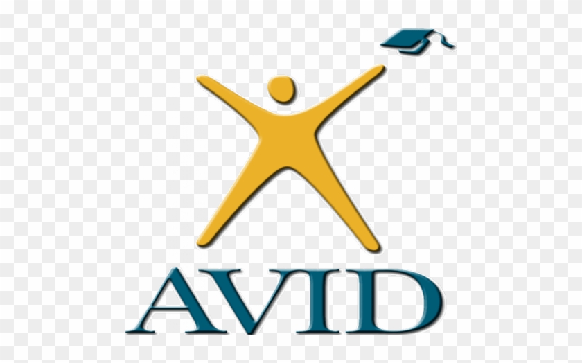 Avid-logo - Advancement Via Individual Determination #209175