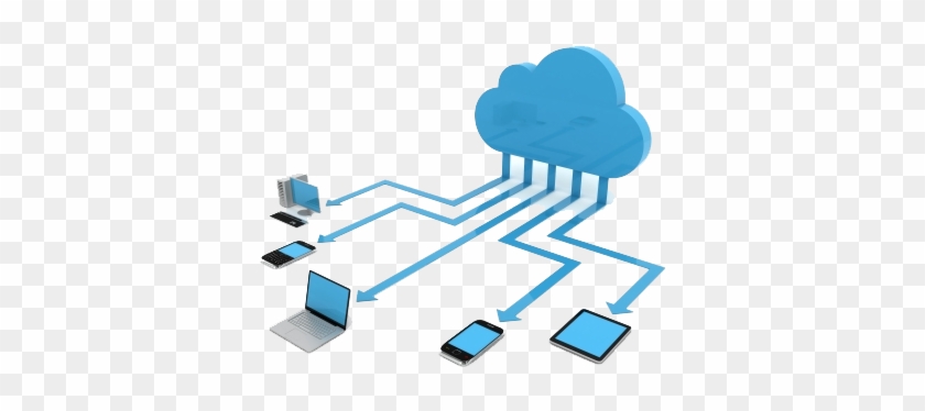 Cloud Computing Png Free Download - Ventajas De Un Erp #210713