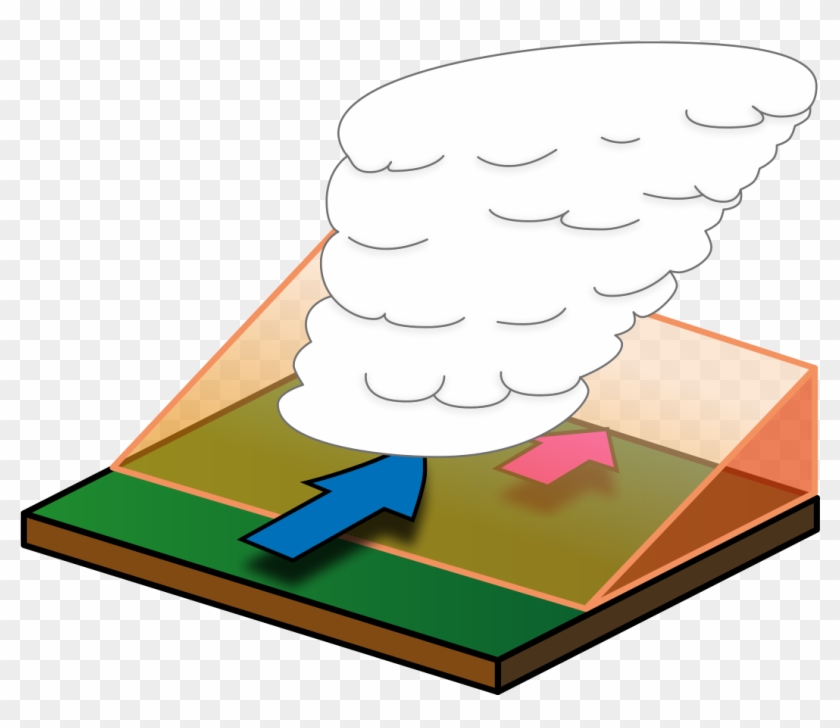 Air Masses And Fronts #211355