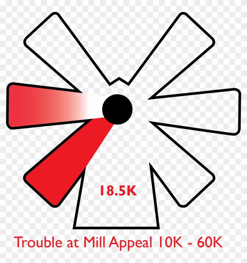 Trouble At Mill Windmill - Trouble At Mill Windmill #1341576