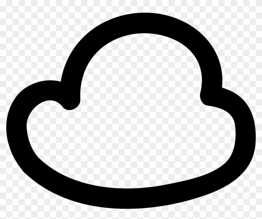 Tiny Cloud Comments - Cloud Computing #1343596