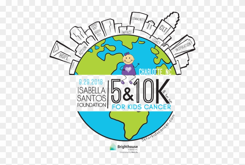 Charlotte 5k - Charlotte #1345876