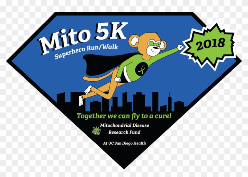 Annual 5k - Banner #1345888