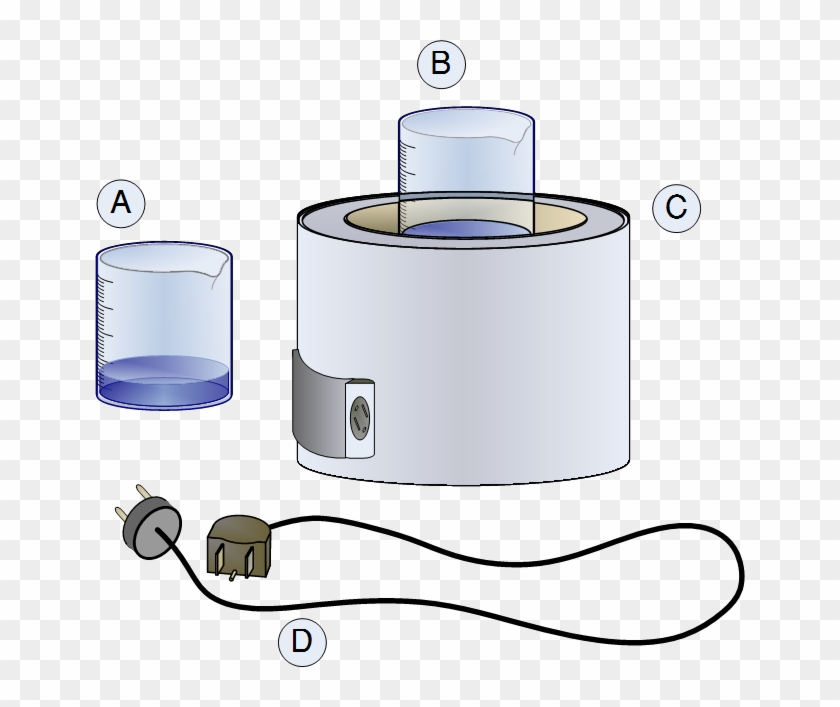 Laboratory Apparatus For Heating #1347328