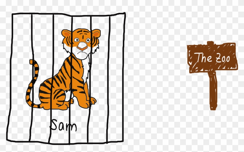 Tiger Clipart Learned - Tiger In A Cage Drawing #1348378