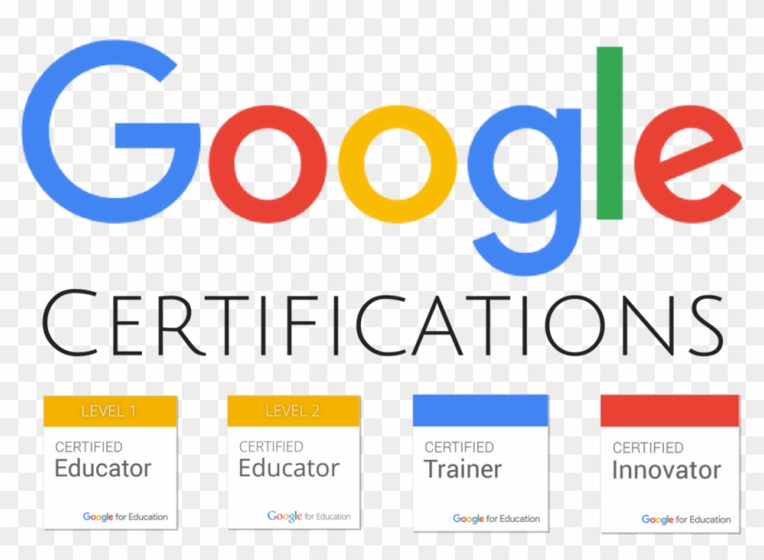 Search Shake Up Learning - Google Certification #1350173