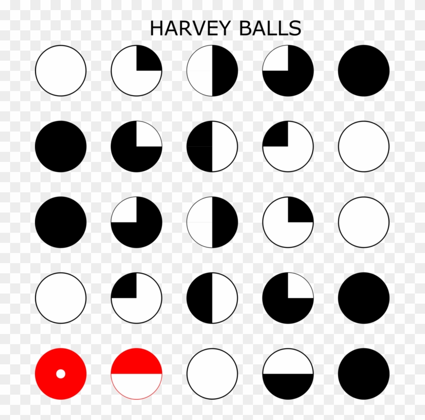 Harvey Balls Microsoft Powerpoint Presentation Microsoft - Harvey Balls Powerpoint #1352498