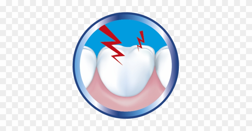 Plidenta Dental Hyper Sensitivity Icon Icons, Sensitivity, - Submarine Force Library And Museum #1353137