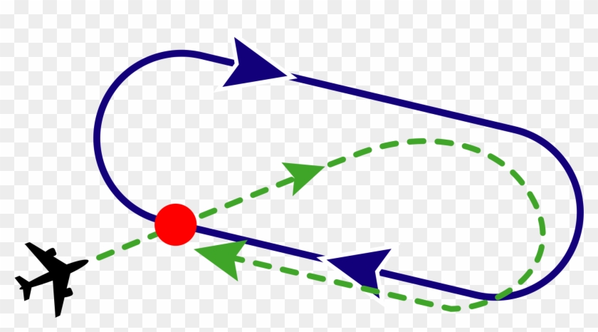 Open - Holding Pattern #1355095