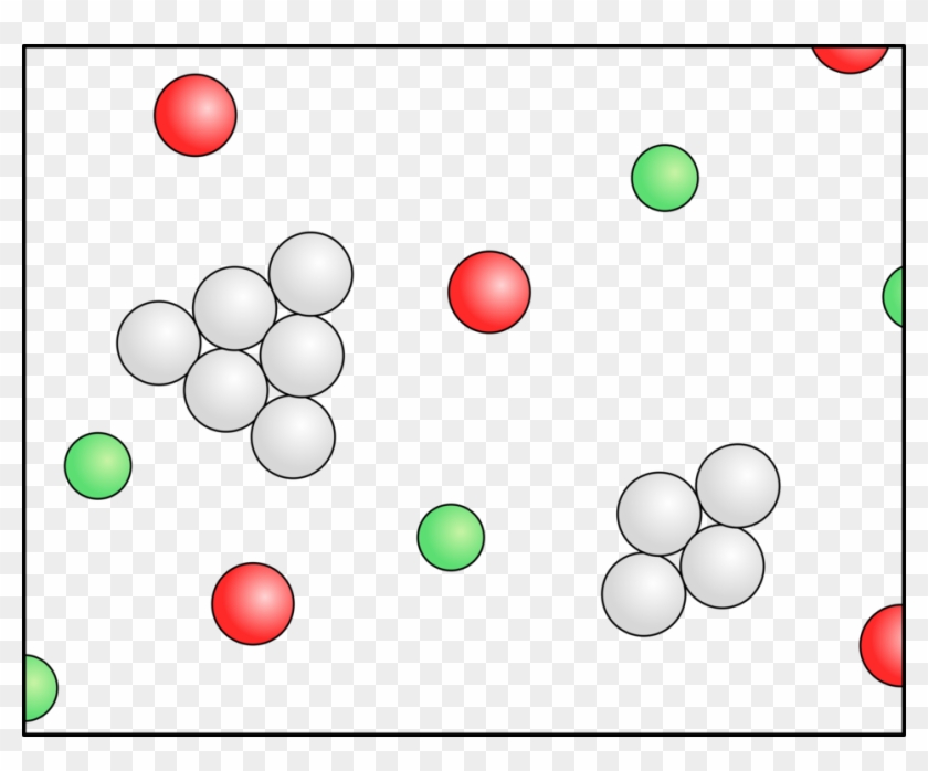 Chemistry Gas Physics Particle - Chemistry Gas Physics Particle #1355690