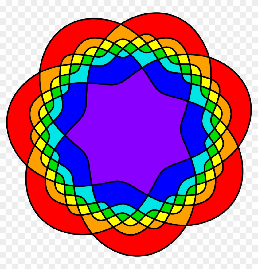 A New Rose - Venn Diagram #1356536