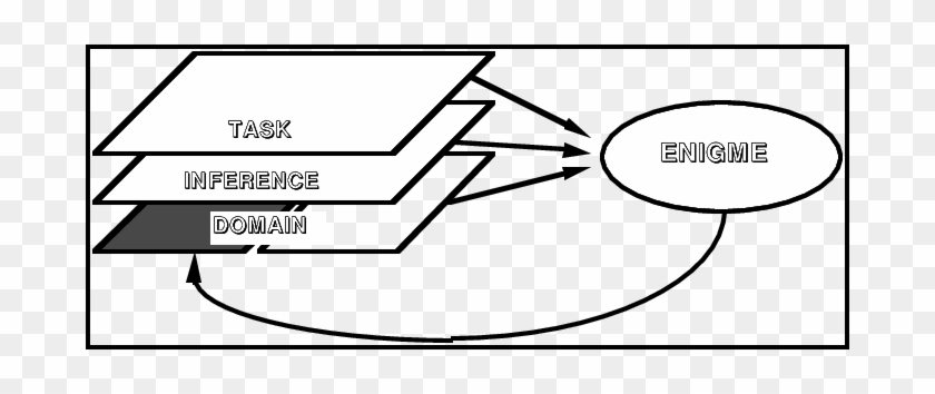 Kads And Enigme - Diagram #1357010