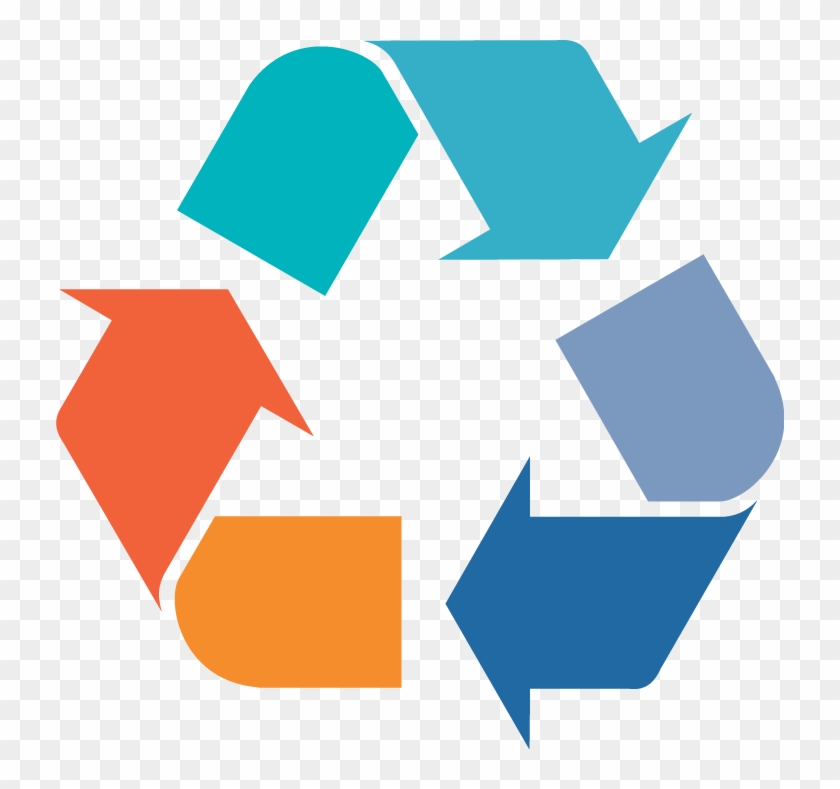 Recycle Logo - Waste Management #1357132