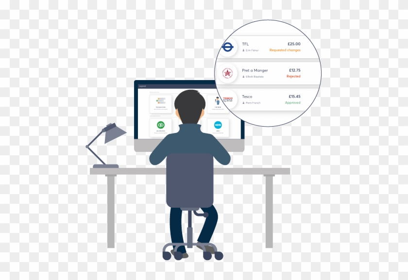 Png Freeuse Library Expend Automate Company Expenses - Diagram #1357390