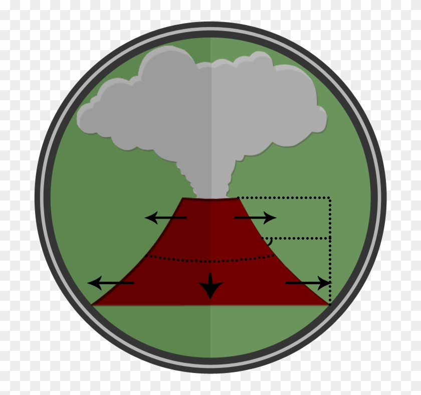 Experiment Clipart Volcano Experiment - Illustration #1357746