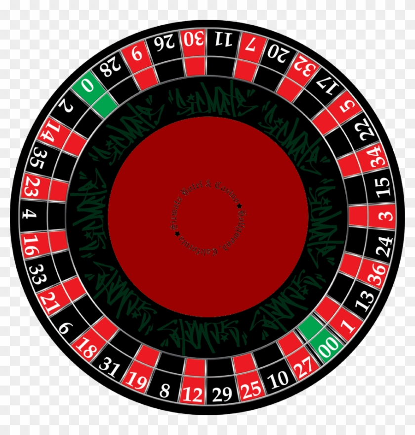 Roulette Wheel Clipart Europe - European Vs French Roulette #1359534