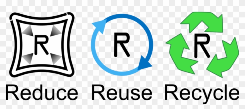 Reduce Clipart Reuse Waste Hierarchy Clip Art - Reduce Reuse Recycle Signs #1360016