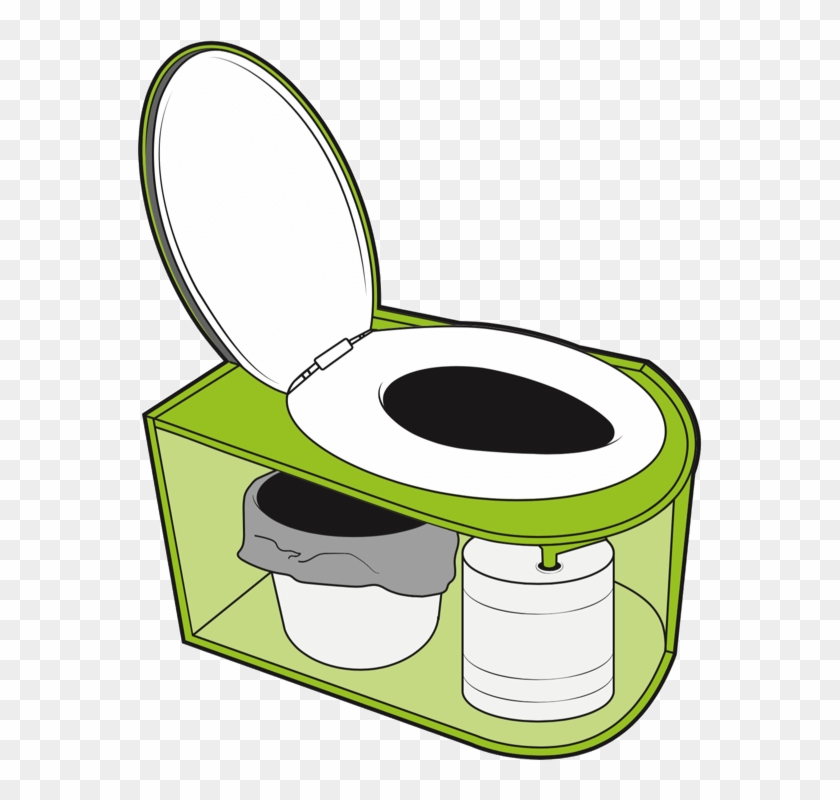 Sanivation Toilets Clipart Human Waste Toilet Clip - Container Based Sanitation Chain #1360031