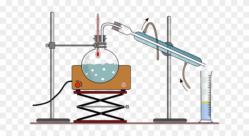 This Method Is The Most Widely Used For Essential Oil - Alkohol Destillieren #1361644