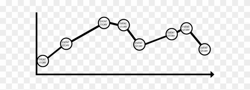 Storytellingmeans The Conscious And More Planned Acts - Storytellingmeans The Conscious And More Planned Acts #1362710