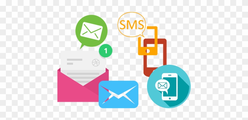 This Site Contains All Info About Messagemedia Business - Bulk Sms Service Provider #211744