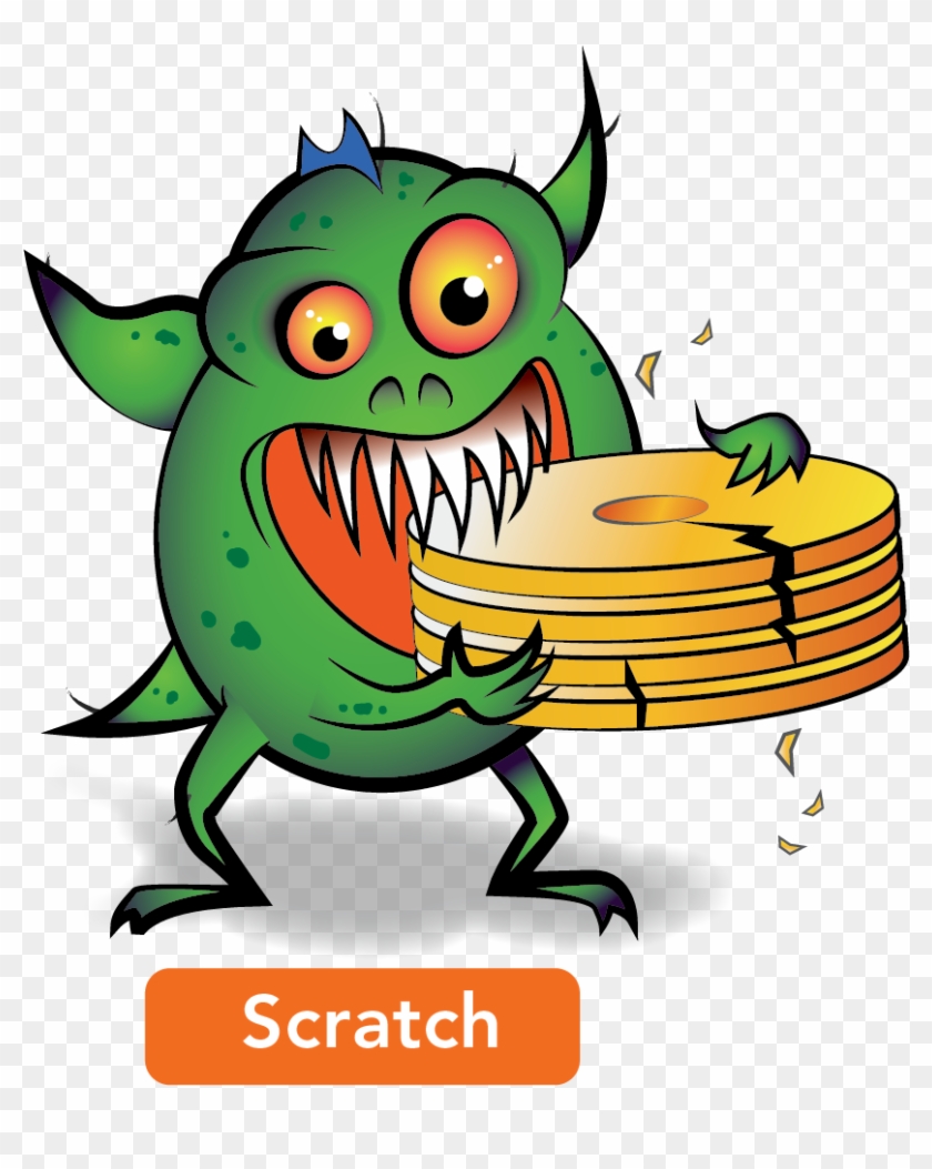 What Kind Of Data Loss Gremlin Are You - Remote Backup Service #212563
