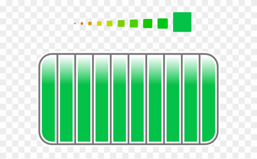 Progress Indicator 100% Clip Art - Progress Bar Green Gif #1363020
