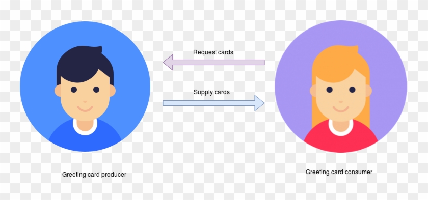 For An Example, A Greeting Card Maker And A Customer - For An Example, A Greeting Card Maker And A Customer #1363545