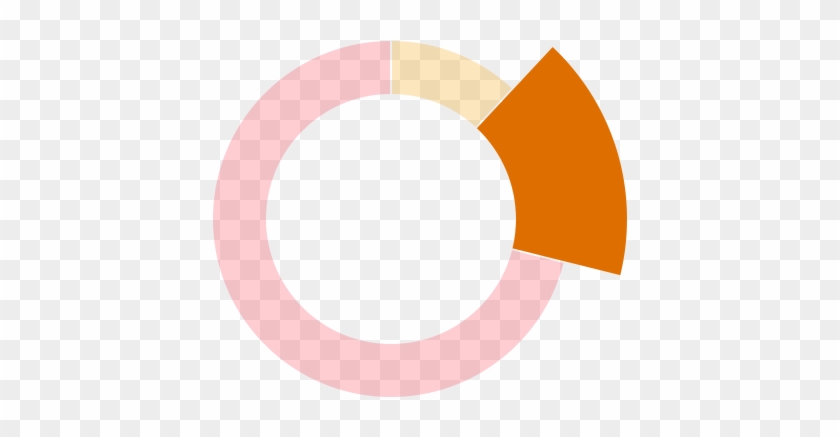 $100 - Circle #1363885