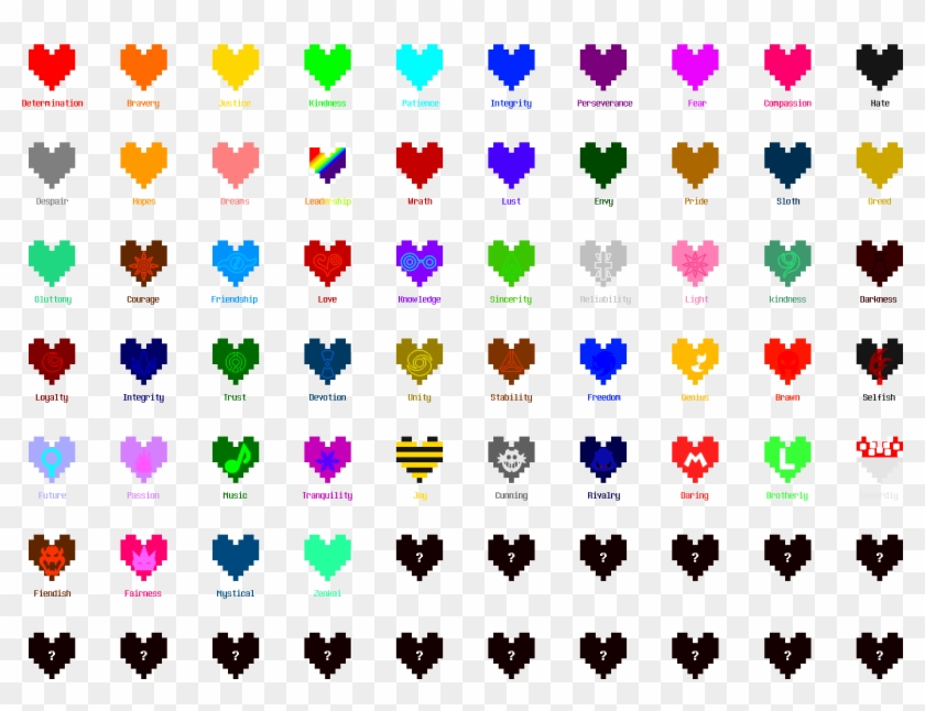[undertale/blazetale] Soul Chart By Deathbonedragon666 - Undertale Soul Chart #1364723