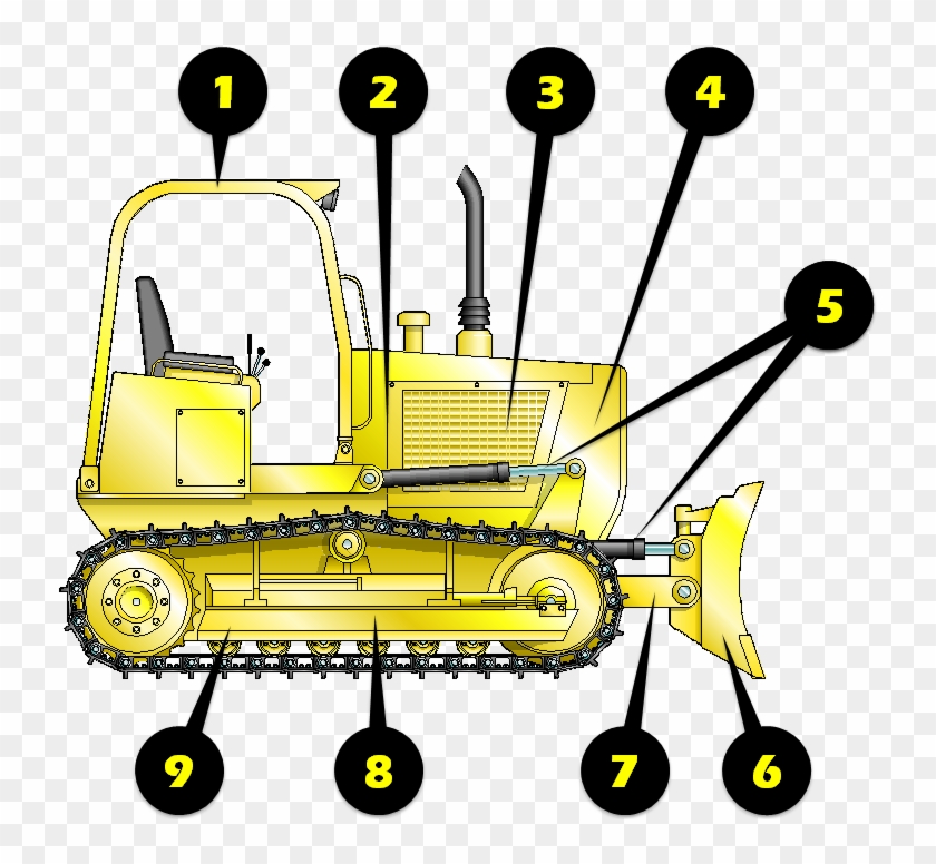 Excavator Clipart Crawler - Bulldozer #1365544
