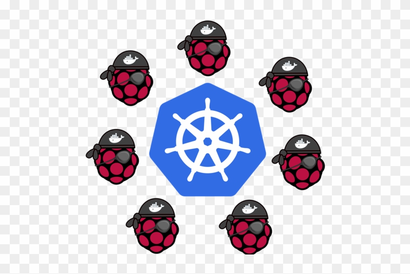 Build Your Own Cloud With Kubernetes And Some Raspberry - Raspberry Pi #1365564