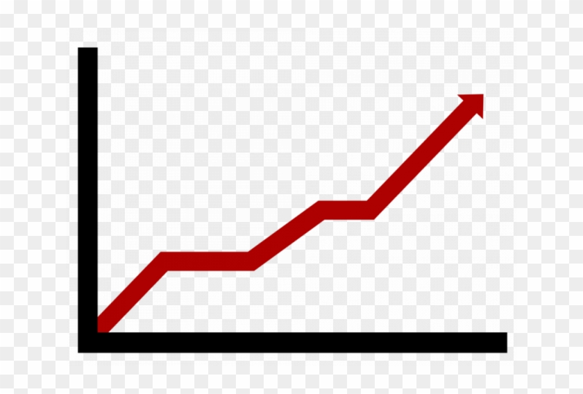 Usda Reports Excellent Export Sales This Week - Increasing Price #1366364