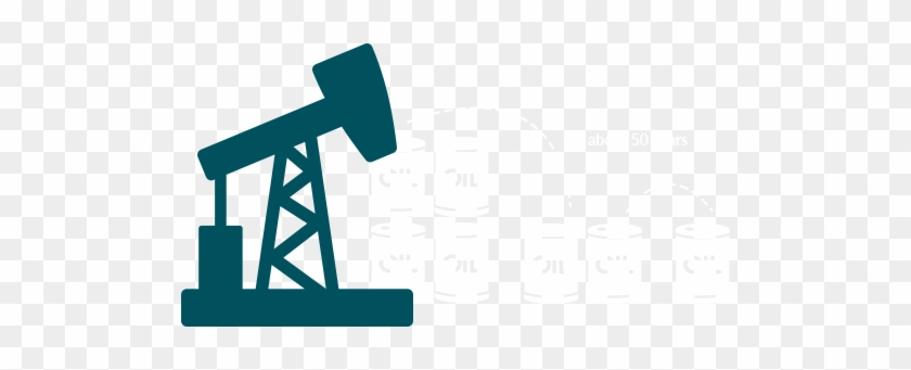 Oil Is Estimated To Last Between 40 And 50 Years - Oil Is Estimated To Last Between 40 And 50 Years #1367120