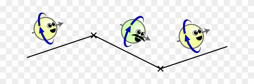 An “electron” Propagating In Space And Interacting - Electrons Cute #1367141