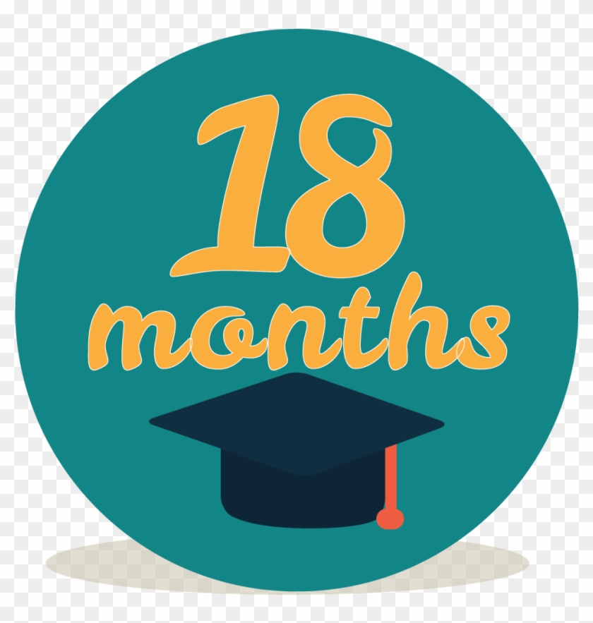 18 Months Class Registration - Months Png #1367845